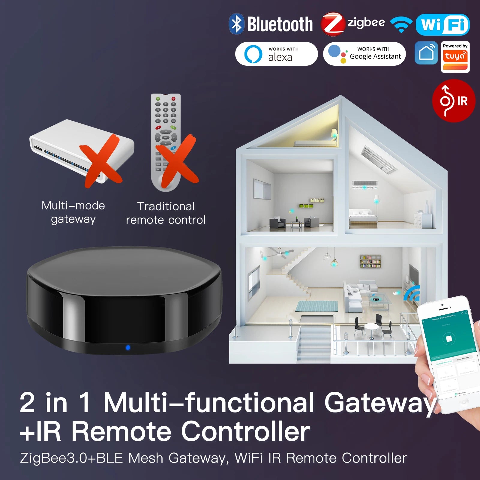 MOES Tuya Smart ZigBee Multi-mode Gateway Bluetooth Mesh Hub 38K IR Remote Controller 2in1 Voice Control For Alexa Google Home