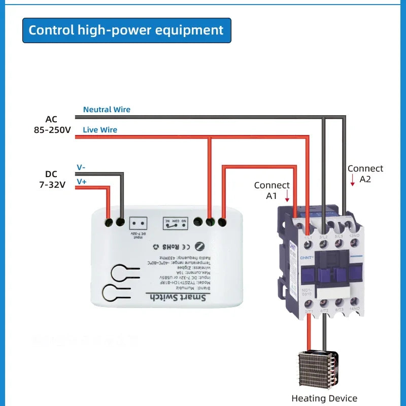 Tuya Smart TH10 Zigbee Switch with Temperature and Humidity Sensor Passive Dry Contact Zigbee Relay Work with Home Assistant