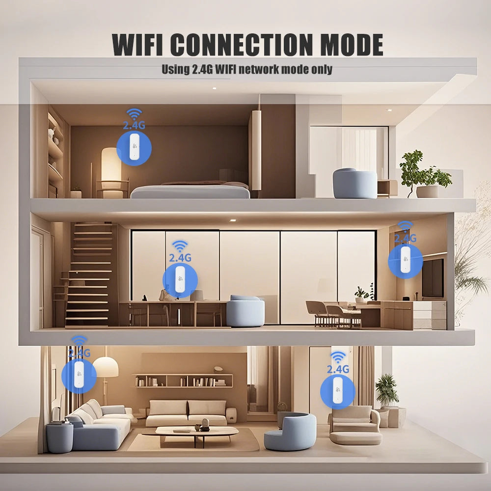 Tuya WiFi Temperature and Humidity Sensor Smart Life Monitoring Battery-Powered Home Automation Compatible with Alexa