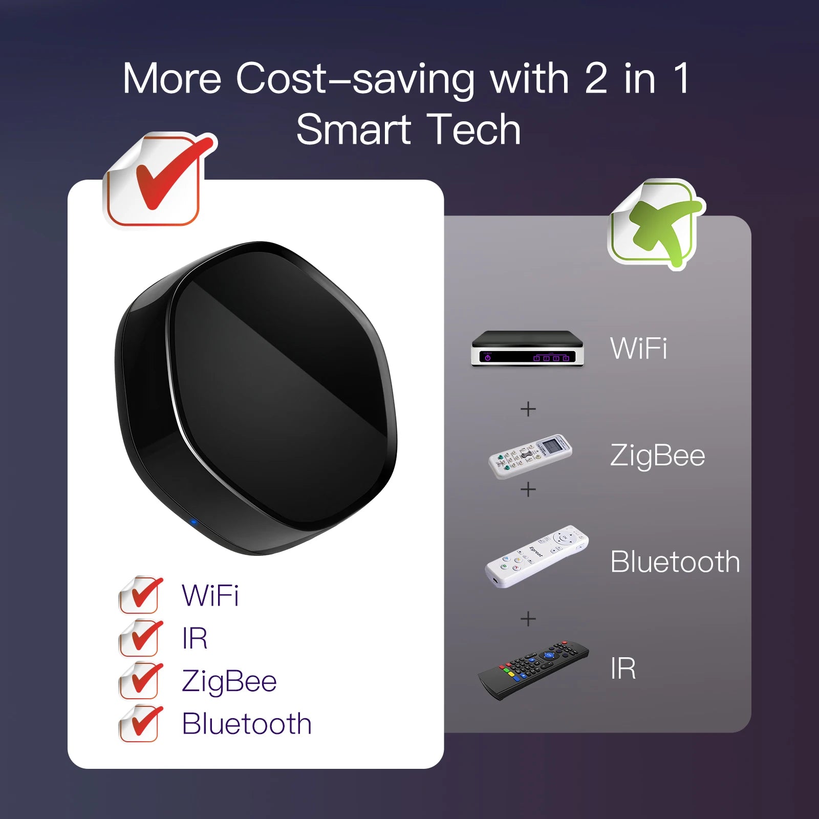 MOES Tuya Smart ZigBee Multi-mode Gateway Bluetooth Mesh Hub 38K IR Remote Controller 2in1 Voice Control For Alexa Google Home