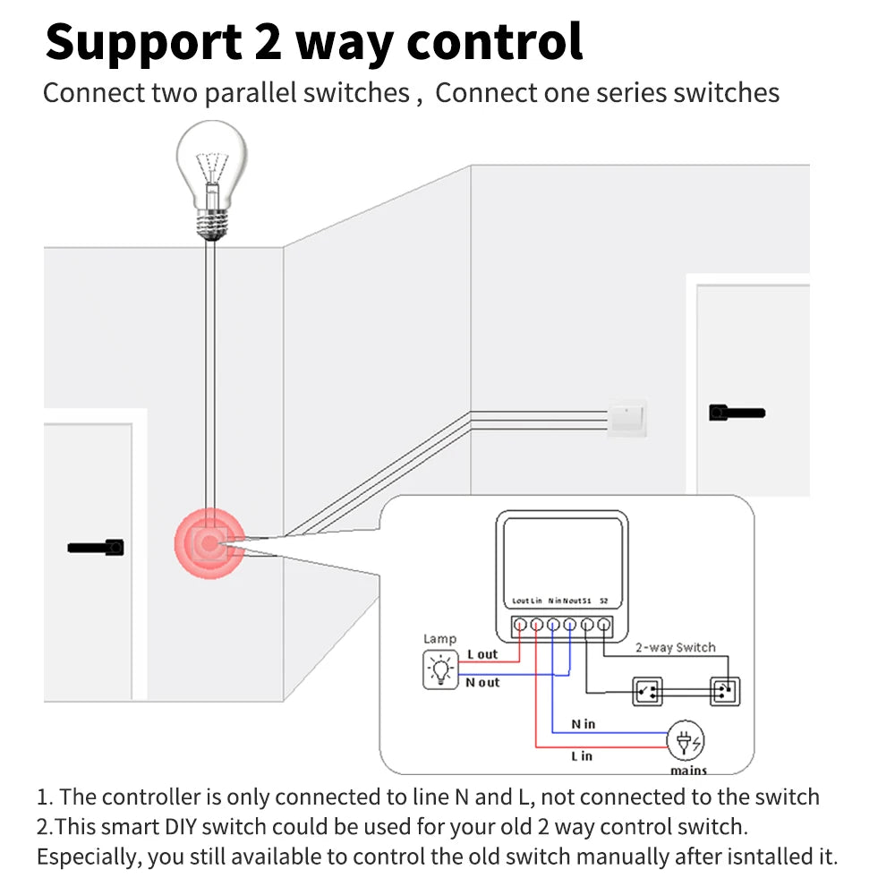 SIXWGH MiNi WiFi Smart Switch Cozylife App Remote Control Timer Home Improvement 2 way Relay Work with Google Home Aleax