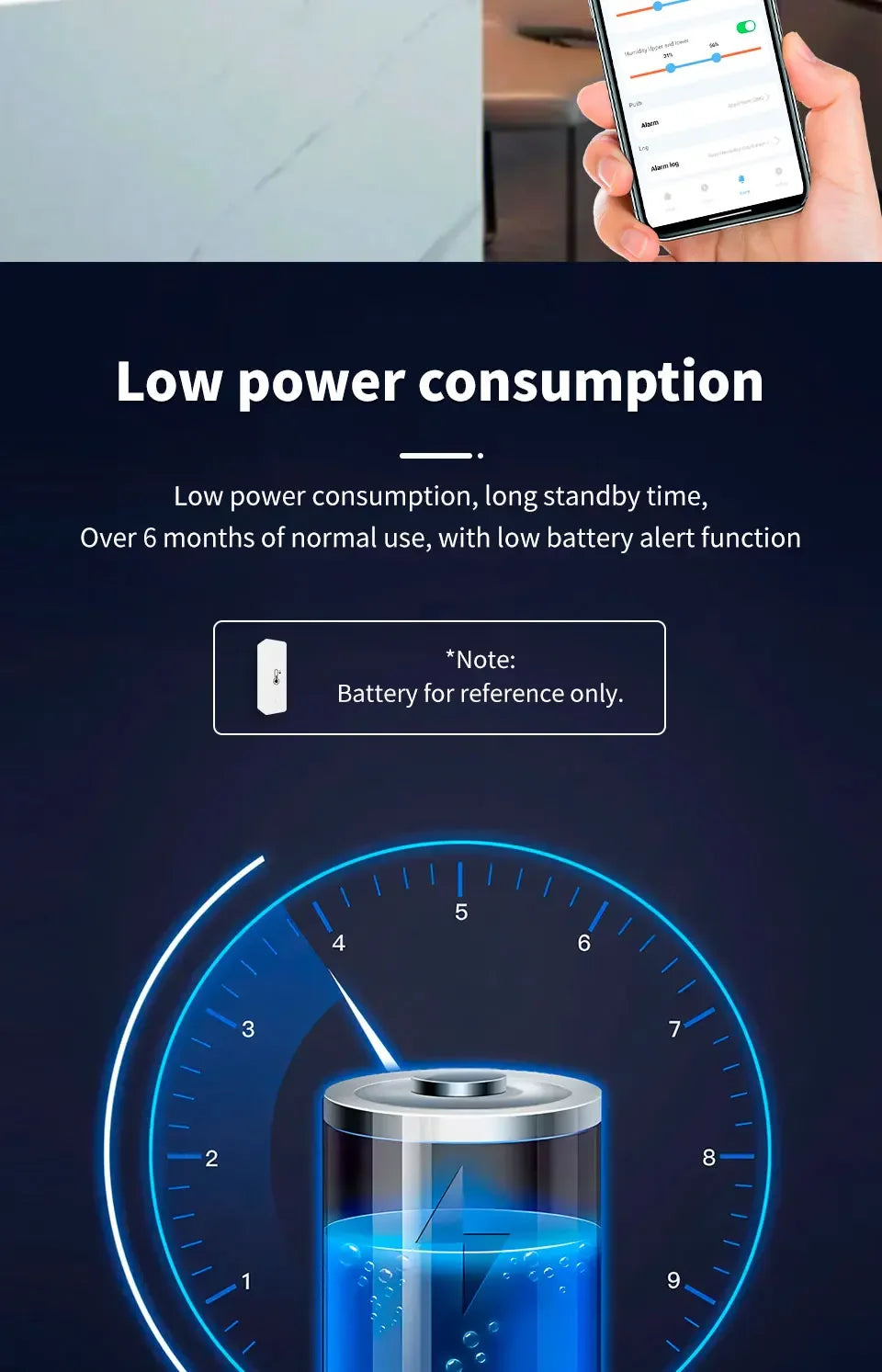 Tuya WiFi Temperature and Humidity Smart Home Thermometer Hygrometer APP Remote Alarm Work with Alexa Google Home