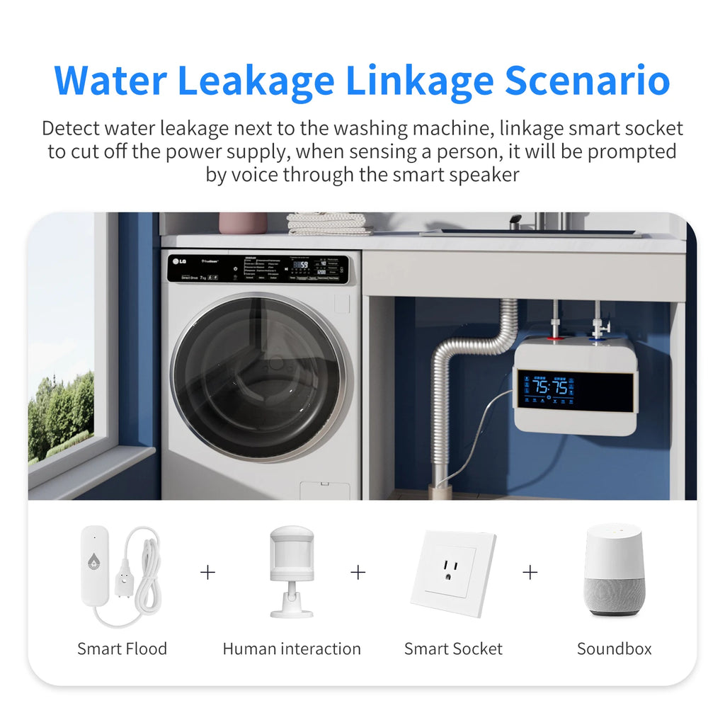 WIFI/Zigbee Water Level Leak Detector Alarm Sensor Smart Home Security System Protection Tuya APP Remote Control