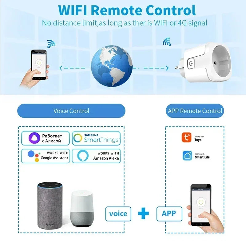 Tuya WiFi Smart Switch EU Plug Socket Outlet 16A With Power Monitor Smart Life APP Voice Control With Alexa Google Home Alice