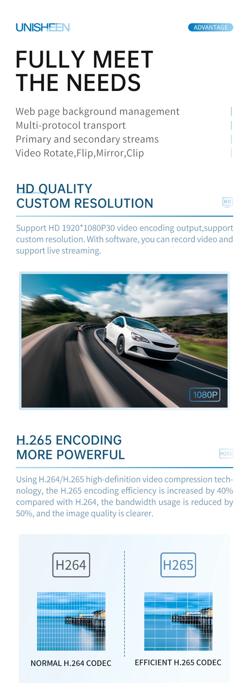UNISHEEN BM1000H SRT RTMP RTMPS UDP WebRTC Icecast 1080p H.265 H.264 IPTV HDMI to IP HD Live Stream Video Encoder RTSP Onvif