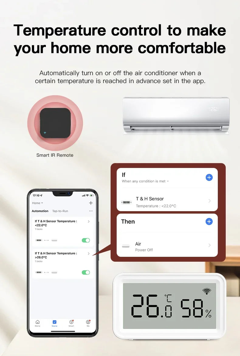 Tuya Zigbee WiFi Indoor Temperature Humidity Sensor with Smart Home App Remote Control Works with Alexa And Google Assistant