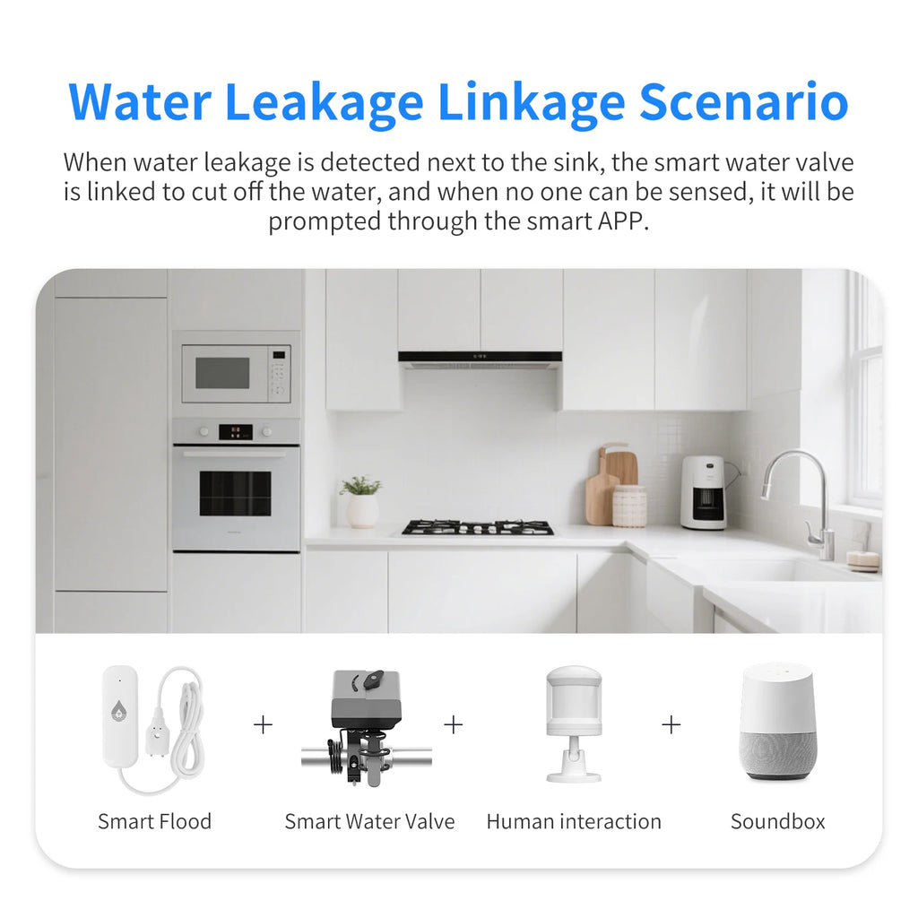 WIFI/Zigbee Water Level Leak Detector Alarm Sensor Smart Home Security System Protection Tuya APP Remote Control