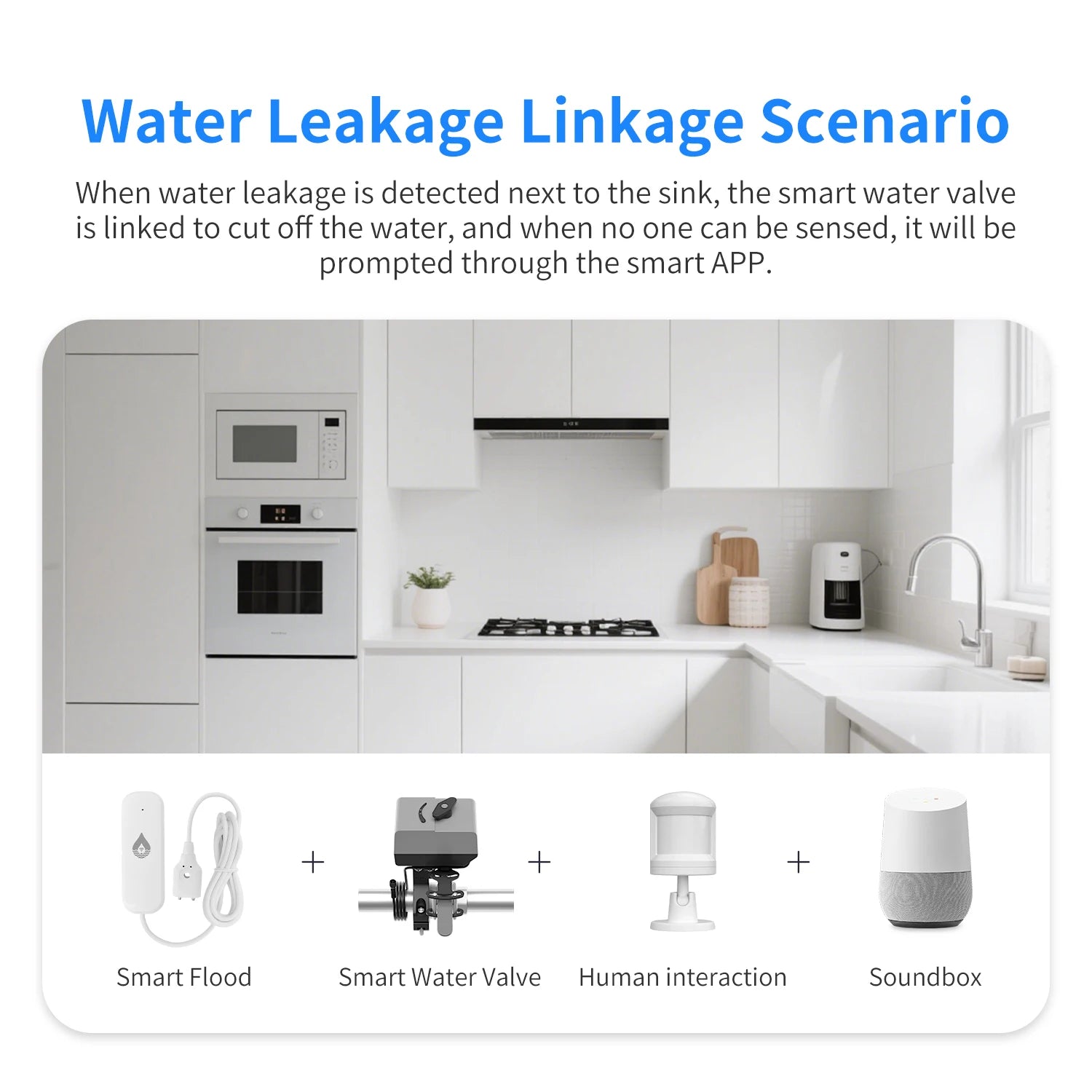 WIFI/Zigbee Water Level Leak Detector Alarm Sensor Smart Home Security System Protection Tuya APP Remote Control