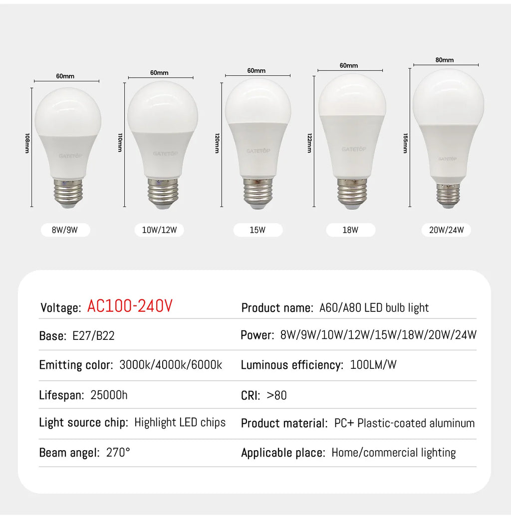 6pcs/lot LED bulb E27 AC 110V 220V 3W 8W 9W 12W 15W 18W 20W 24W LED lamp Saving Cold Warm White Bulbs for Home Light