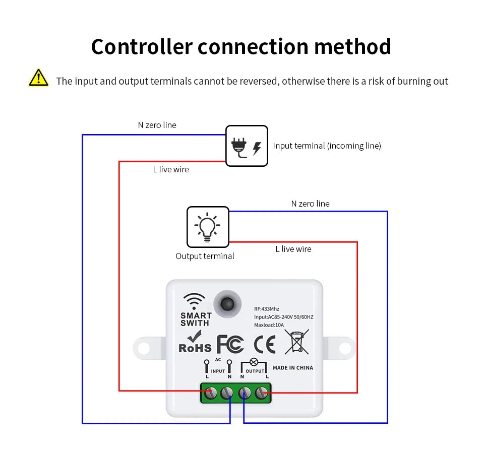 433MHz Wireless Remote Control Light Switch AC 220V 10A On Off Remote Controller Transmitter Wall Panel Switch For Lighting Led
