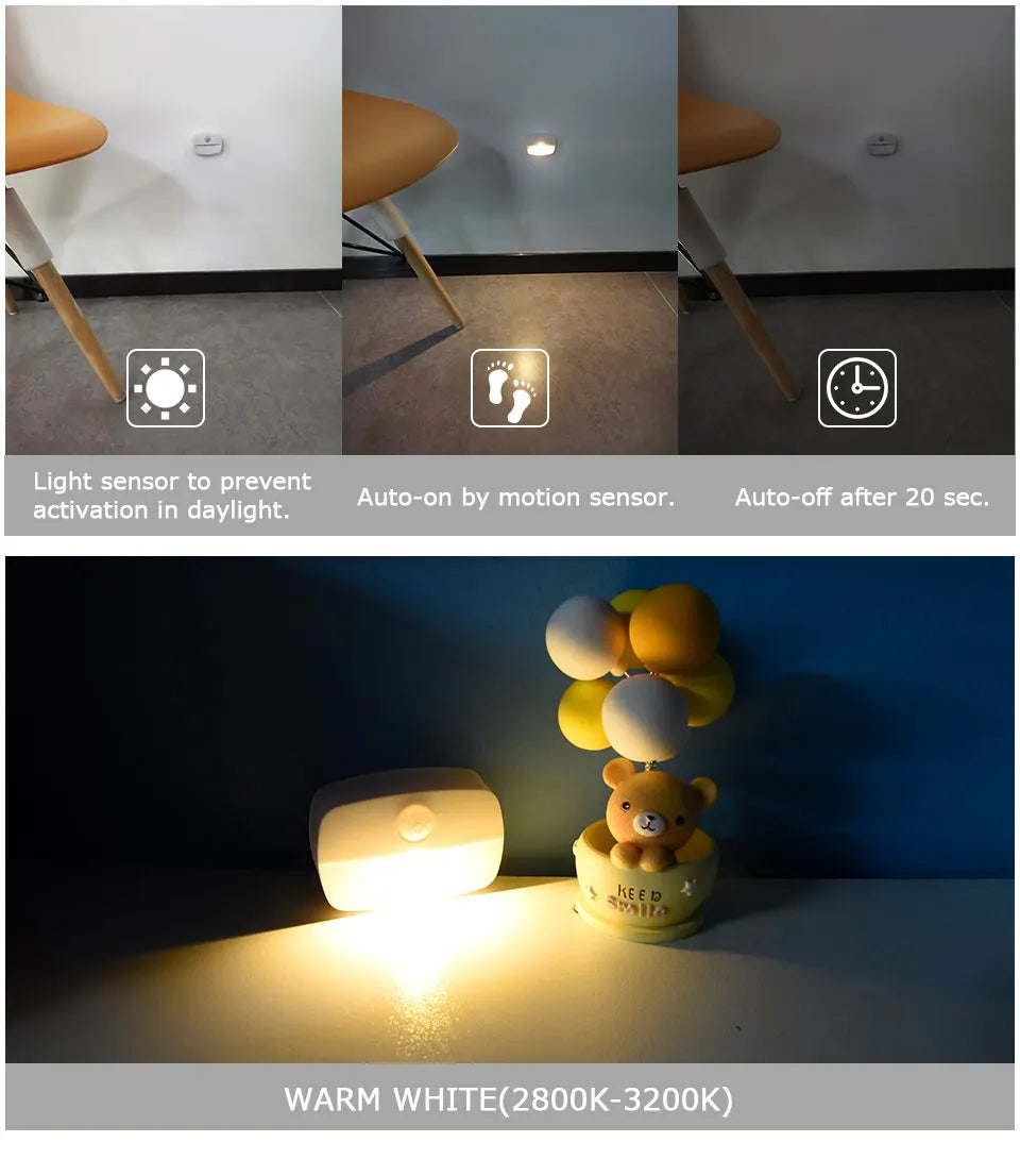 Wireless LED Motion Sensor Night Light Plug In Motion Detector Bedroom Staircase Closet Bedside Night Lamp 220V Battery Powered