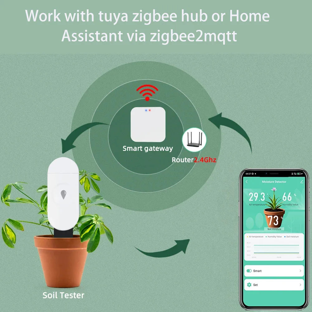 Tuya Zigbee Temperature Humidity Moisture Detector Smart Soil Tester Moisture Sensor Phone App RealTime Monitor for Home Garden
