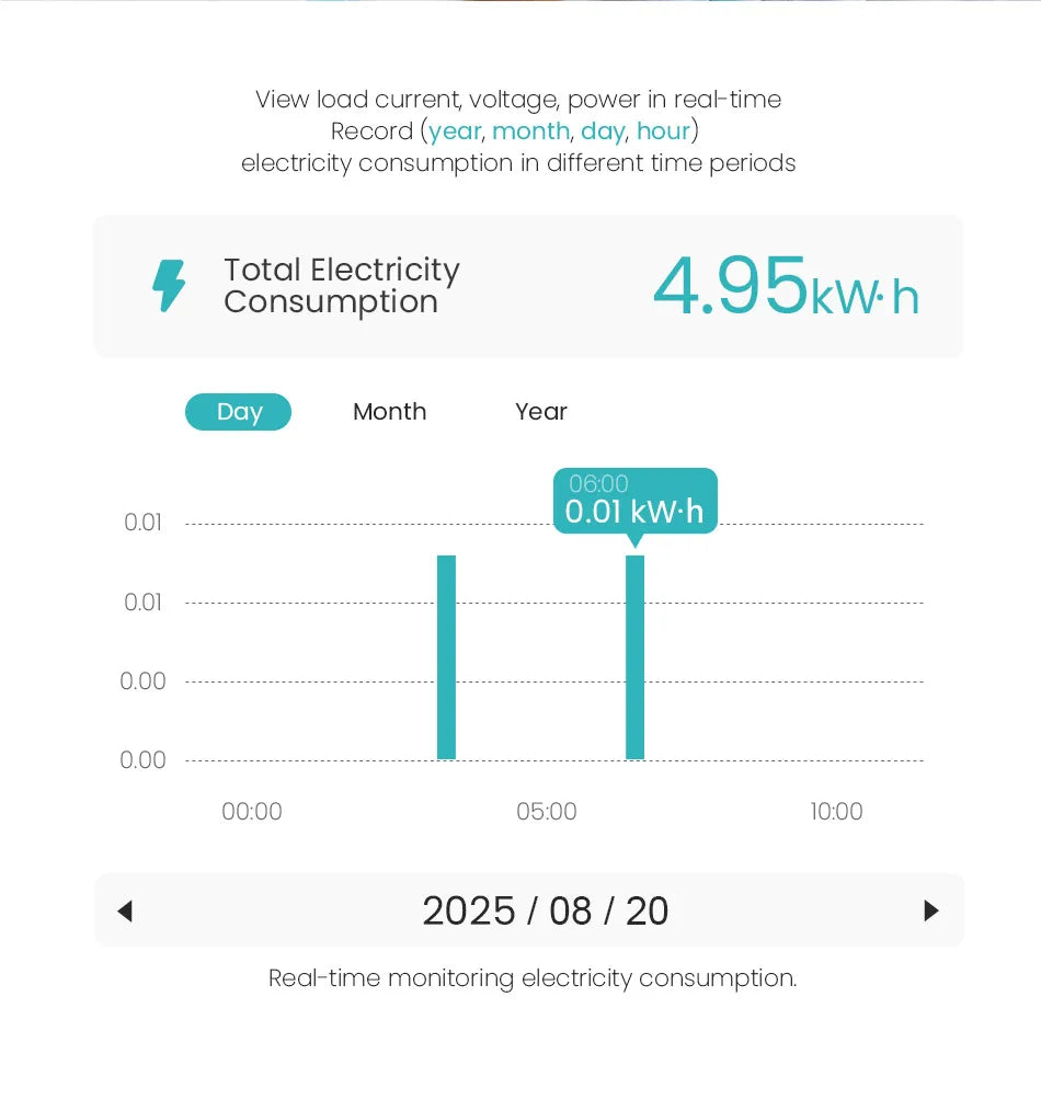 Tuya WiFi Smart Circuit Breaker 1P+N MCB 63A Timer Power Energy kWh Voltage Current Meter Protector Voice Remote Control Switch