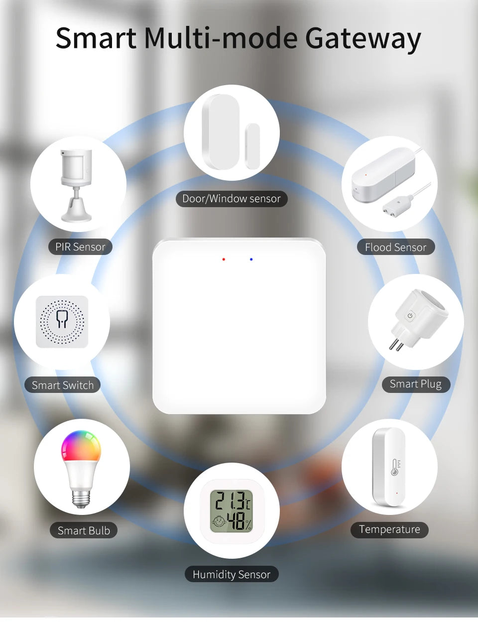 Tuya Smart Multi Mode Gateway / Bluetooth Gateway Hub Bridge Smart Home Control Smart Life APP Alexa Google Home Voice Control