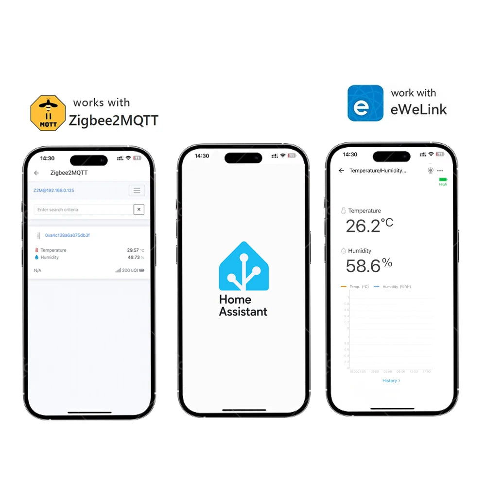 Z2M ZHA Zigbee 3.0 Temperature Humidity Sensor LCD Digital Display Remote Monitor Control Works With Home Assistant EWeLink APP
