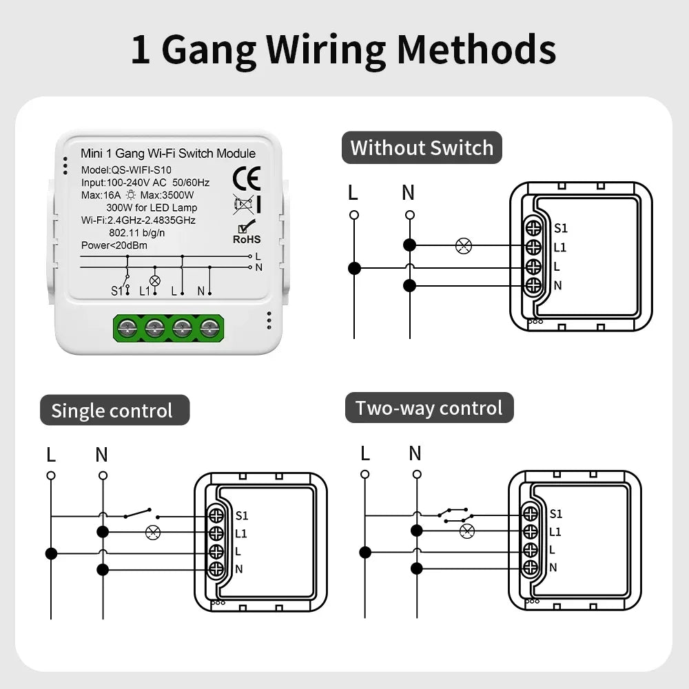 TNCE Tuya Switch Light Curtain Dimmer WIFI Zigbee, Smart DIY MINI Module, Roller Blinds Shutter Breaker, voice alexa google home