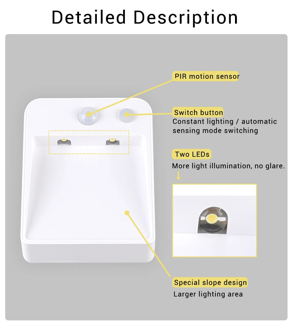 LED Night Light PIR Motion Sensor Night Lamp Wireless Detector AA Battery Powered Wall Lamp Auto On/Off Cabinet Stairs Lighting