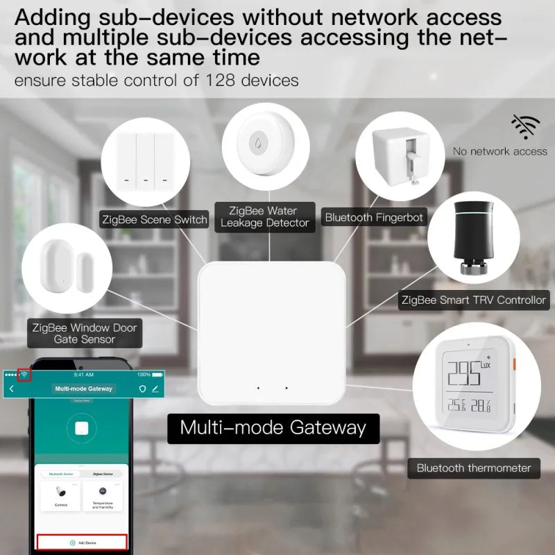 Tuya Smart LifeAPP Multi-mode Gateway ZigBee Bluetooth Wireless Hub Remote Controller Bridge Voice Control Via Alexa Google Home