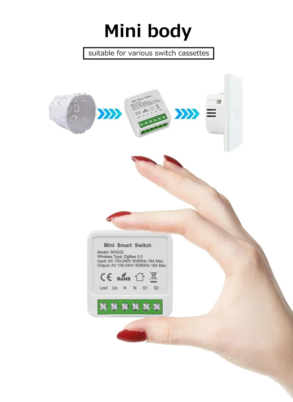Tuya ZigBee or WiFi Smart Switch Automation Module Relay 16A Support 2 Way Control Breaker APP Voice for Alexa Google Home