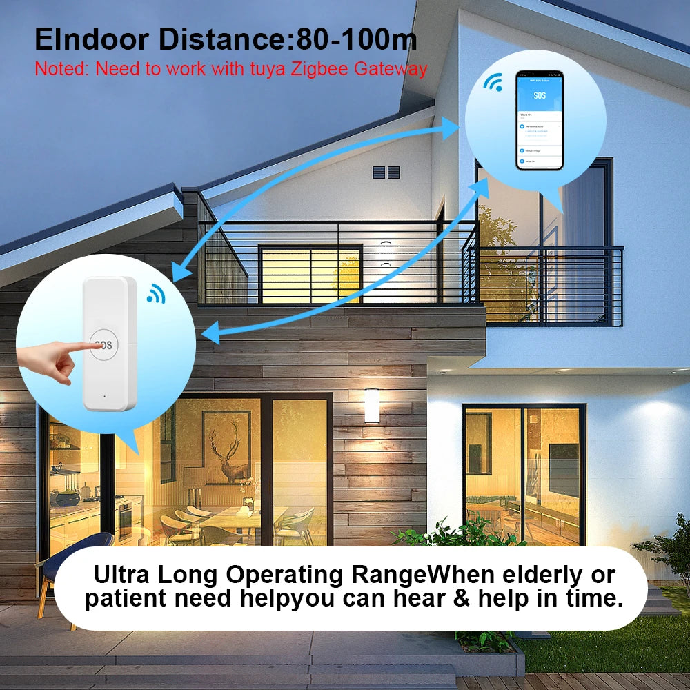 Tuya WiFi or Zigbee WiFi Panic Button for Elderly Senior Emergency Fall Alert Devices SOS Life Alarm Caregiver Pager Tuya Smart