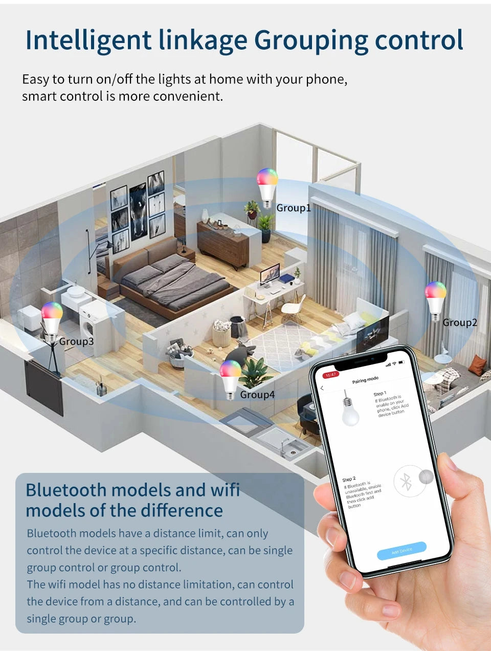 Dohome Wifi Bluetooth Smart Bulb Alexa Led Lamp E27 RGB Smart Light Bulbs Homekit Smart Lamps For Google Assisatnt Smart Life