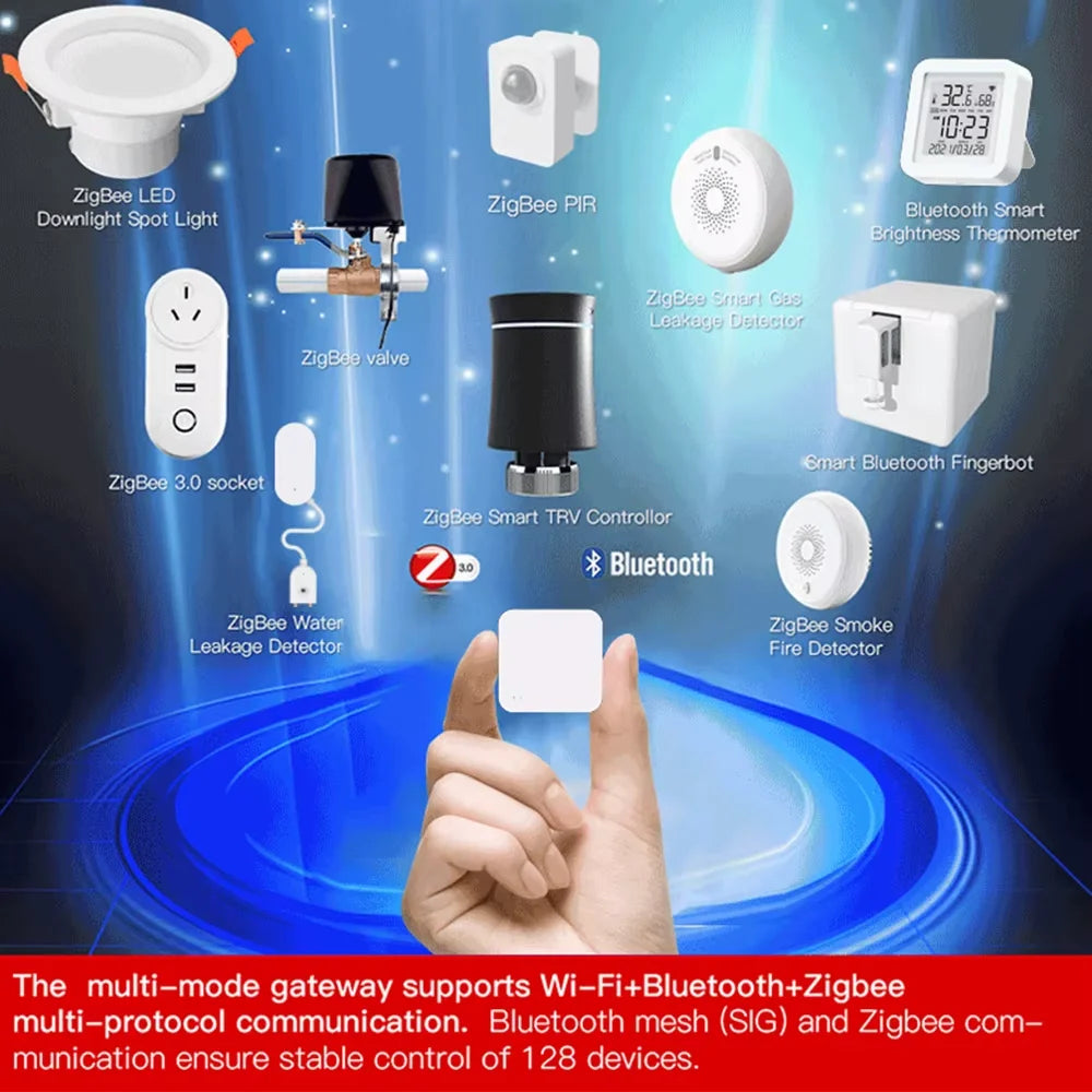 Tuya Zigbee Hub  Wireless Multi Mode Gateway For Smart Home Automation for ZigBee Devices Via Smart Life tuya smart home
