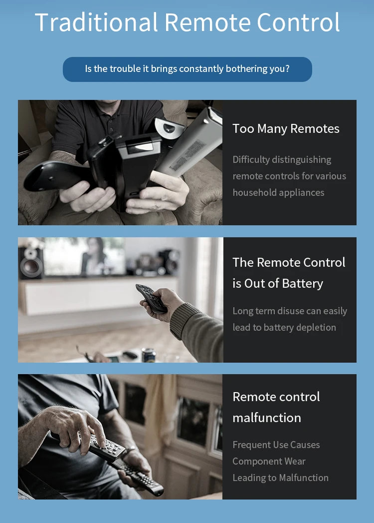 Smart IR Remote Control Adapter for Mobile Phone Type-C Mini Infrared Transmitter for TV Air Conditioner Home Appliance