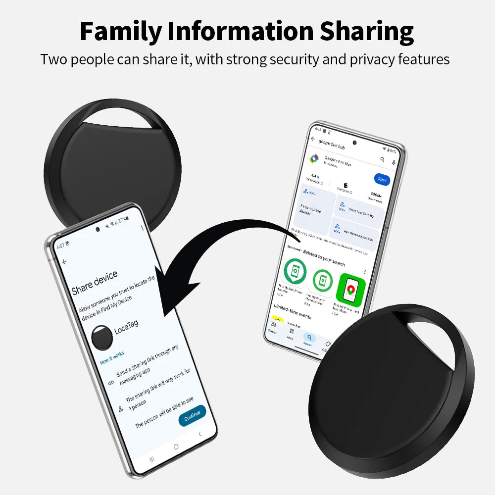 Beyond Bluetooth Range Tracking Tracker Long-Distance Finder For Android Google's Find Hub Keys Smart Tag for Pixel Motorola GMS