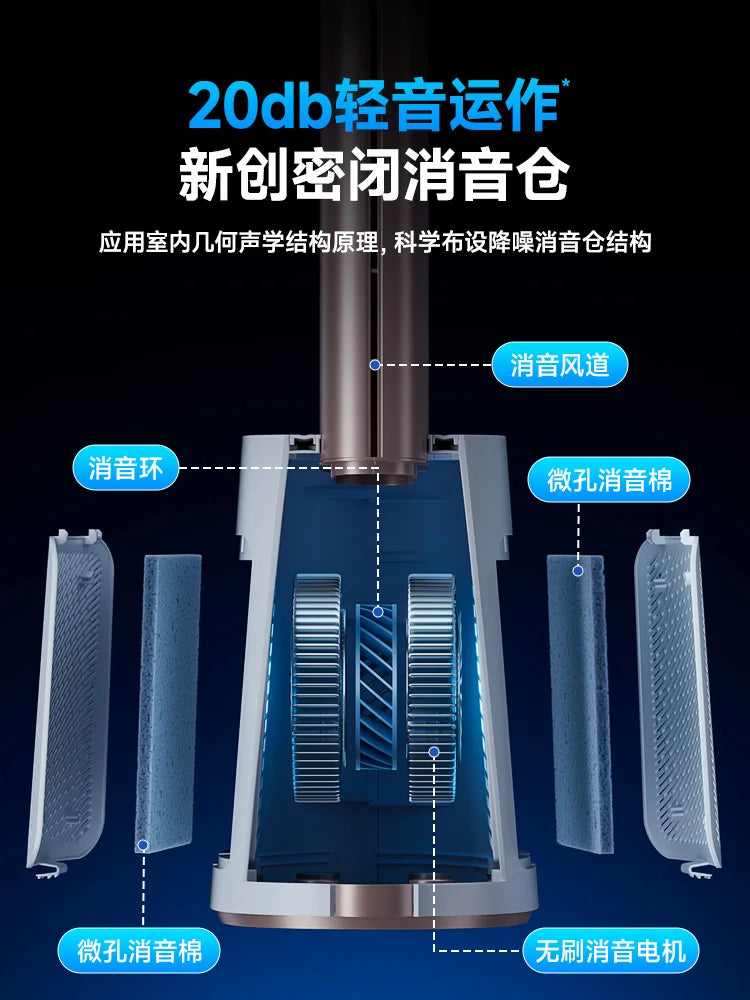 Smart Air Purifier Tower Fan with Cooling Mode - Low Noise Floor Standing AC Bladeless Fan for Whole Room Circulation