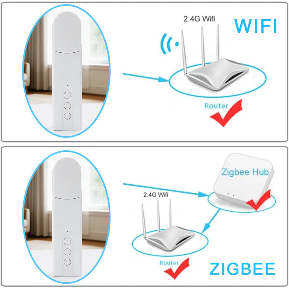 WiFi Smart Curtain Motor, Zigbee Electric Roller Blinds Driver, Works with Smart Life APP