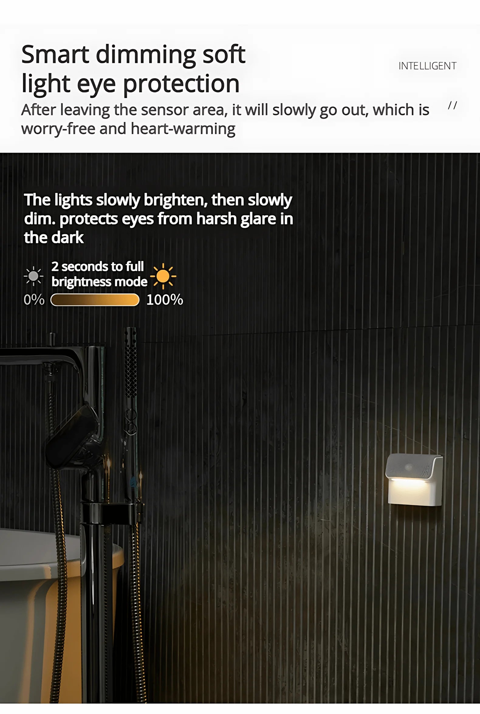 Smart Human Motion Sensor Wall Lamp, Rechargeable Wireless Magnetic LED Night Light, Auto On/Off for Closet Hallway Stairs