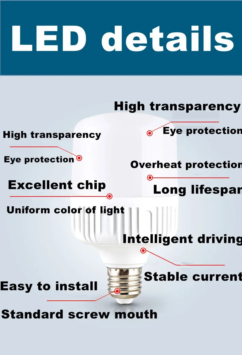 100W-5W  E27 Screw Base LED Bulb AC 220V, High Brightness Non-Flickering, Super Bright White Light with Good Heat Dissipation