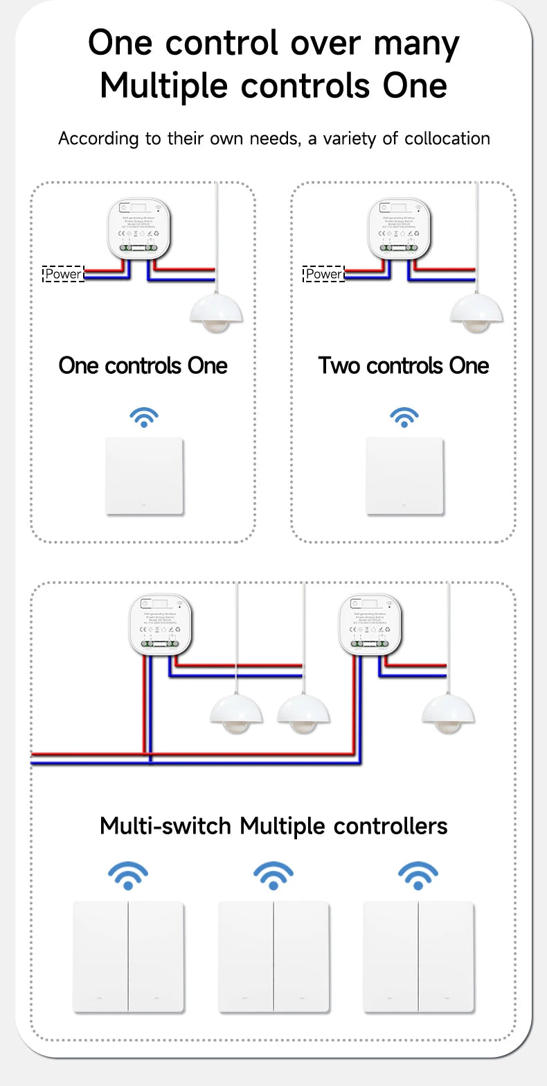Battery Free RF433 Household Wireless Wall Switch Wiring Free Self Generating Kinetic Energy Panel Waterproof Lighting Switches