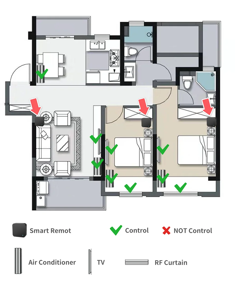 Tuya WiFi RF IR Remote Control 433MHz/315MHz For Smart Home Via SmartLife for Air Conditioner ALL TV Support Alexa,Google Home
