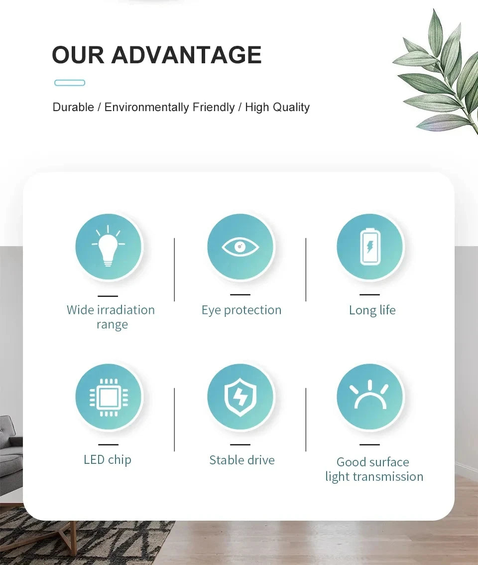 8PCS LED Bulb E27 B22 E14 AC220/110V 3W 6W 9W 12W 15W 18W Brightness and Low Energy Consumption Living Room Home LED Light Bulbs