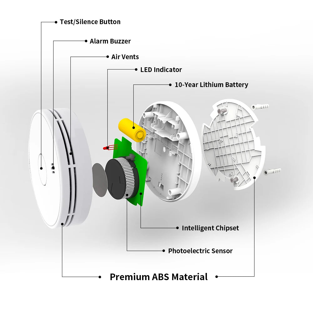 V-Come Standalone Smoke Alarms for Home, 10-Year Battery Photoelectric Smoke Detector,  EN14604 AS3786 , VS02
