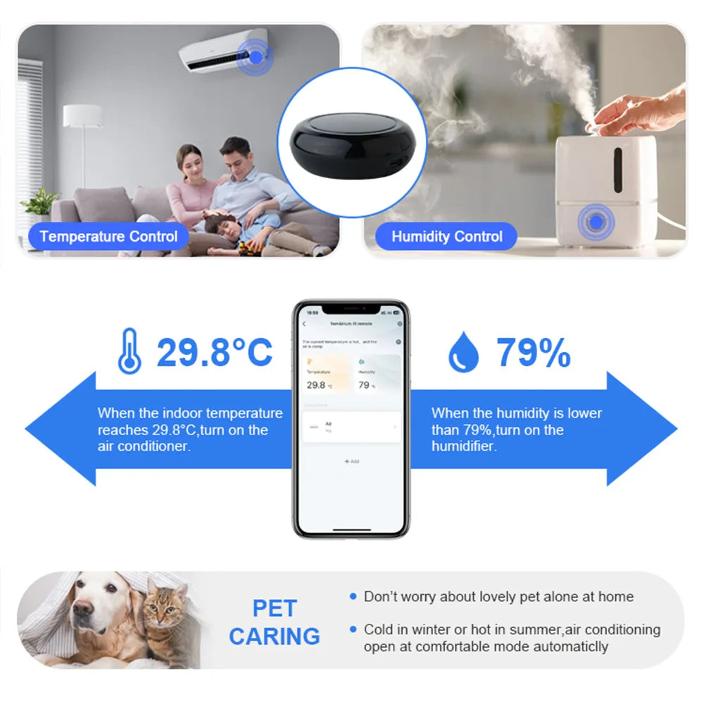 Tuya Wifi Smart Universal IR Remote Control DIY Infrared Remote Control for TV Air Conditioner Via Alexa Google Home Smart Life