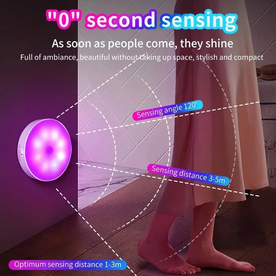Smart Human Sensor LED Night Light USB Charging Wireless Magnetic Mount Emergency Auto Lighting Lamp for Home Office Hallway