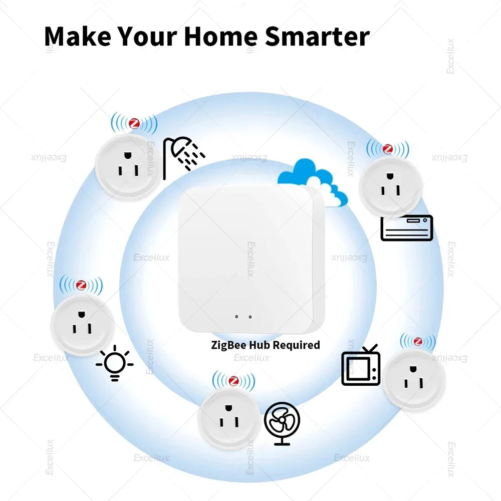Tuya WiFi Or Zigbee Smart Socket US Plug 16A With Power Monitoring Timing Function WiFi Outlets Works With Alexa Home Assistant