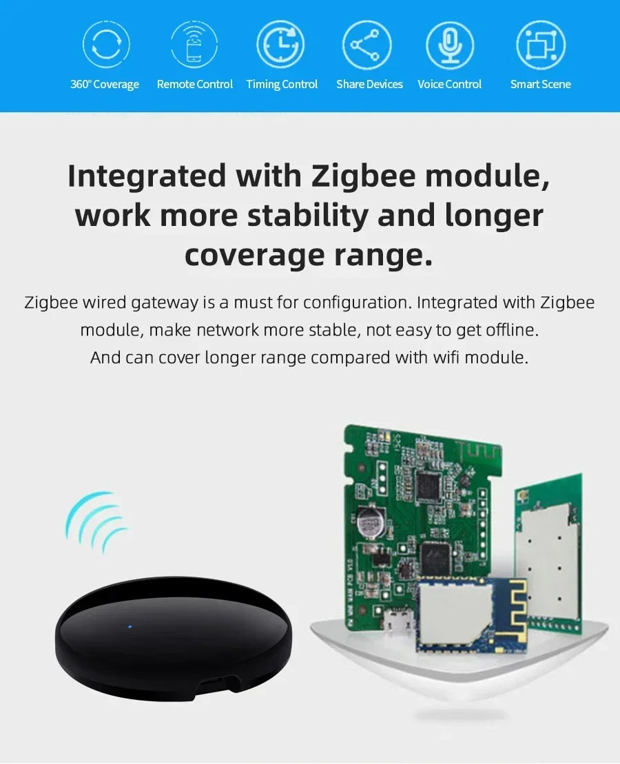 Tuya Zigbee 3.0 Smart IR Remote Control For Alexa Google Home For AC TV Smart Home Blaster Infrared Universal Remote Controller