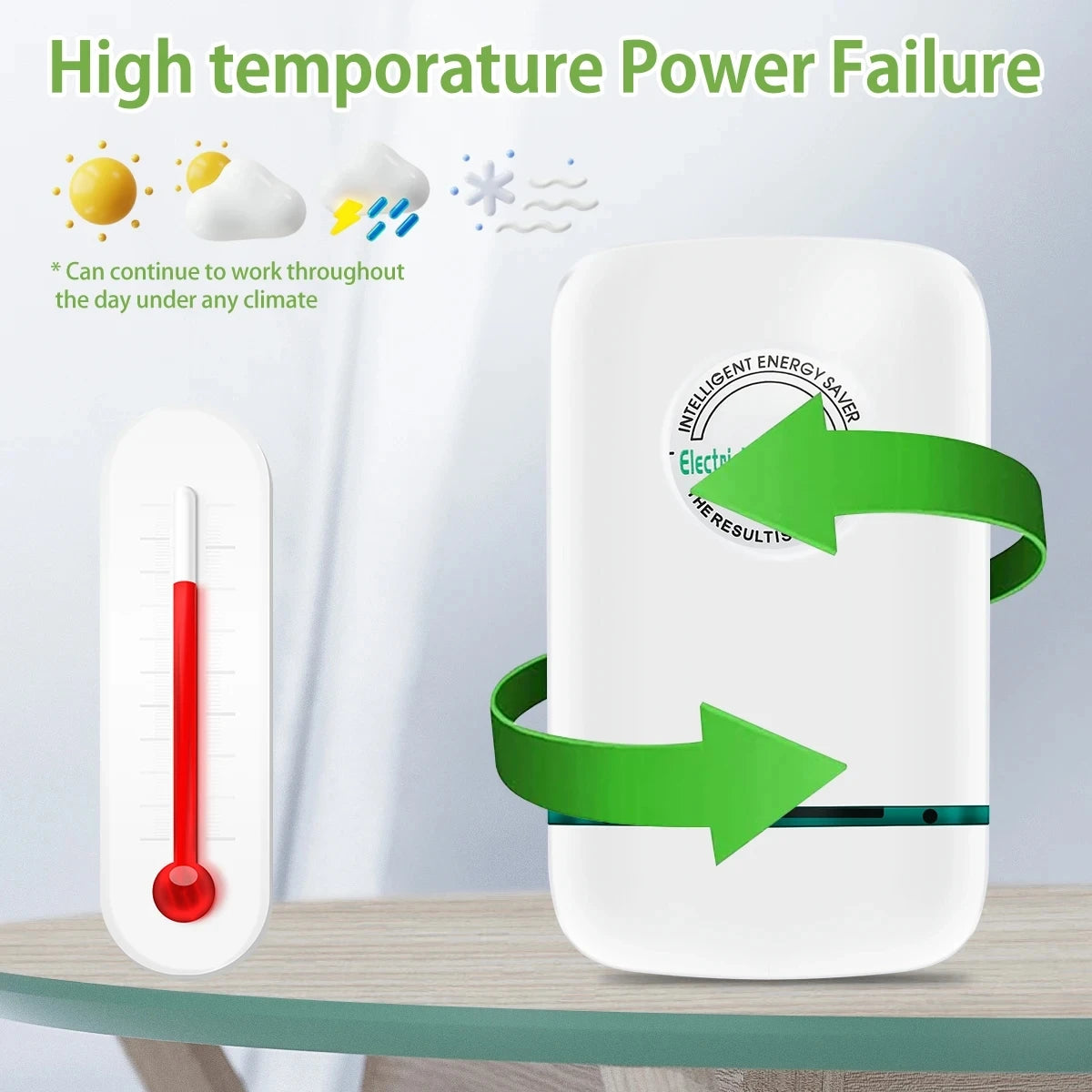 Pro Power Save Electric Energy Saver 90V-250V EU/US/UK Household Commercial Energy Saving Box Smart Electricity Power Saver