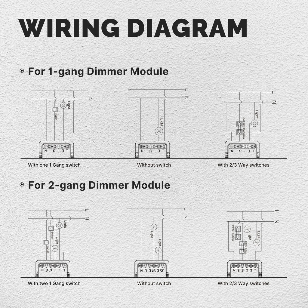 MOES Star Ring Series Mini Tuya WiFi/Zigbee Smart Switch DIY Module Light Switch 1/2 Gang Remote Control Work Alexa Google Home