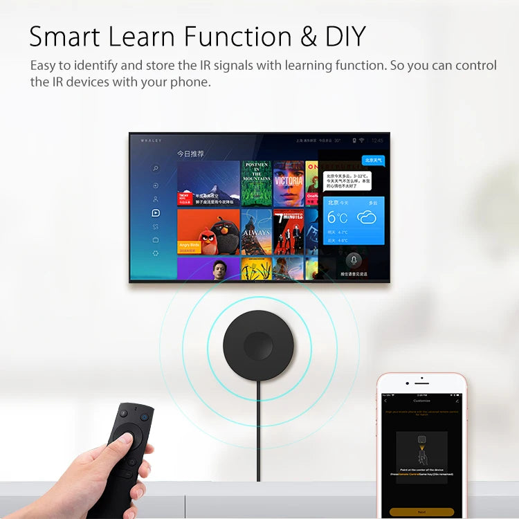 NEO Tuya Smart RF IR Remote Control WiFi Smart Home Infrared Controller for Air Conditioner ALL TV Work with Alexa Google Home