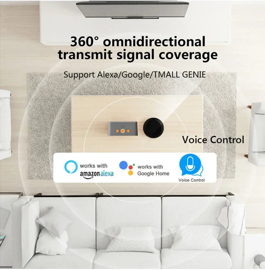 Tuya Zigbee 3.0 Smart IR Remote Control For Alexa Google Home For AC TV Smart Home Blaster Infrared Universal Remote Controller