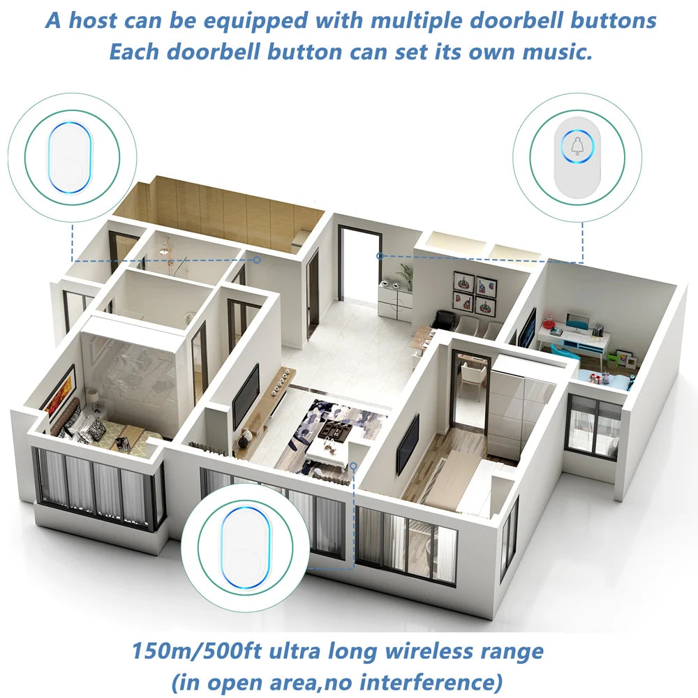 Waterproof Wireless Doorbell Home Welcome Smart Home Door bell 150m Remote Smart Bell Chime EU UK US Plug Optional