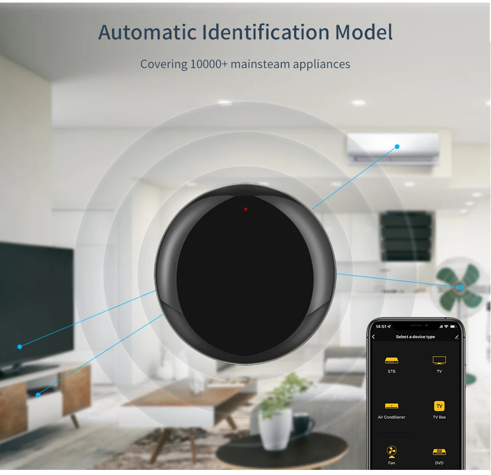 Tuya WiFi IR Control Hub Remote Control Smart Home Remote Universal Infrared Controller For Air Conditioner With Google Alexa