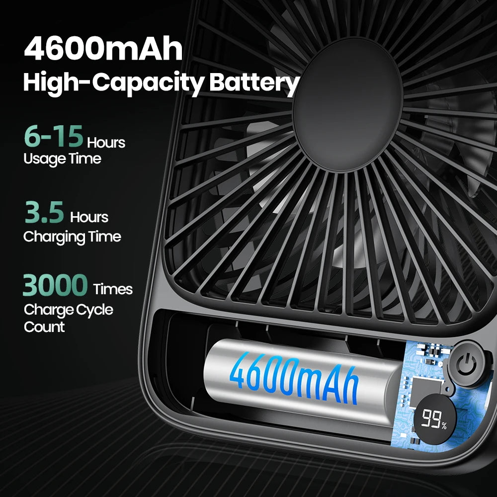 TOPK Rechargeable Portable Fan Electric Mini fan for Camping,4600mah Battery USB Desk Fan Small Silent Table Fans for Room Home