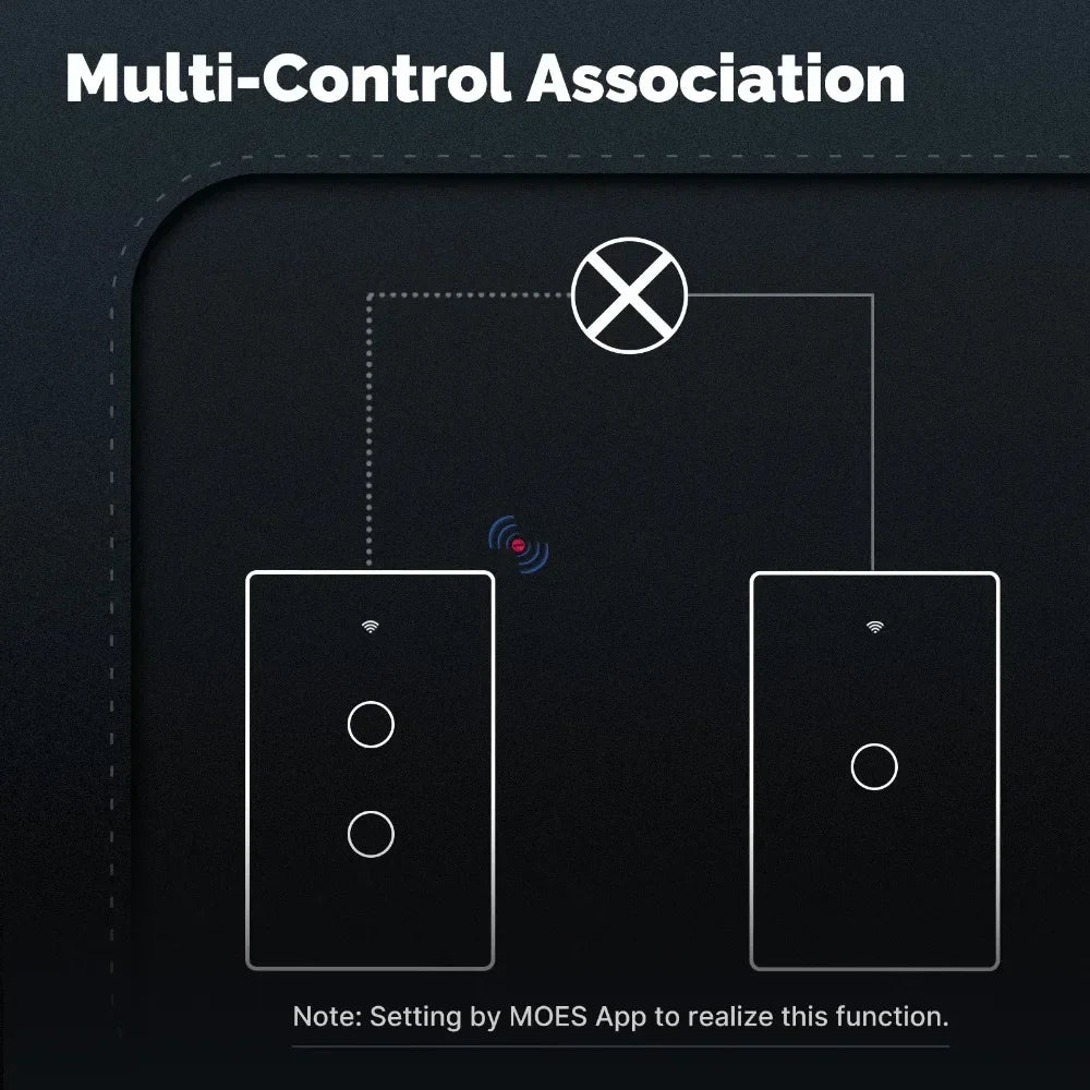 MOES Tuya ZigBee Smart Light Switch Touch Glass Panel Fireproof Neutral Wire Required Remote Control Work With Alexa Google Home