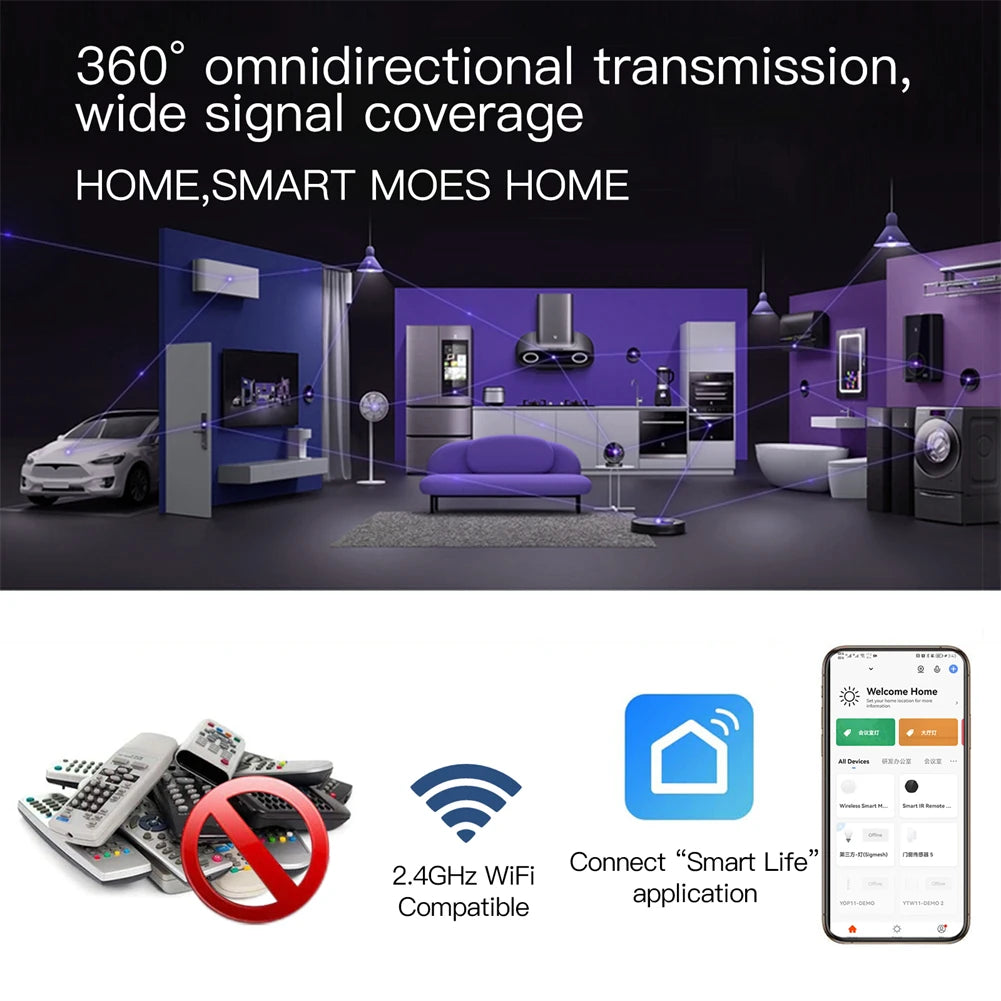 MOES Tuya Smart ZigBee Multi-mode Gateway Bluetooth Mesh Hub 38K IR Remote Controller 2in1 Voice Control For Alexa Google Home