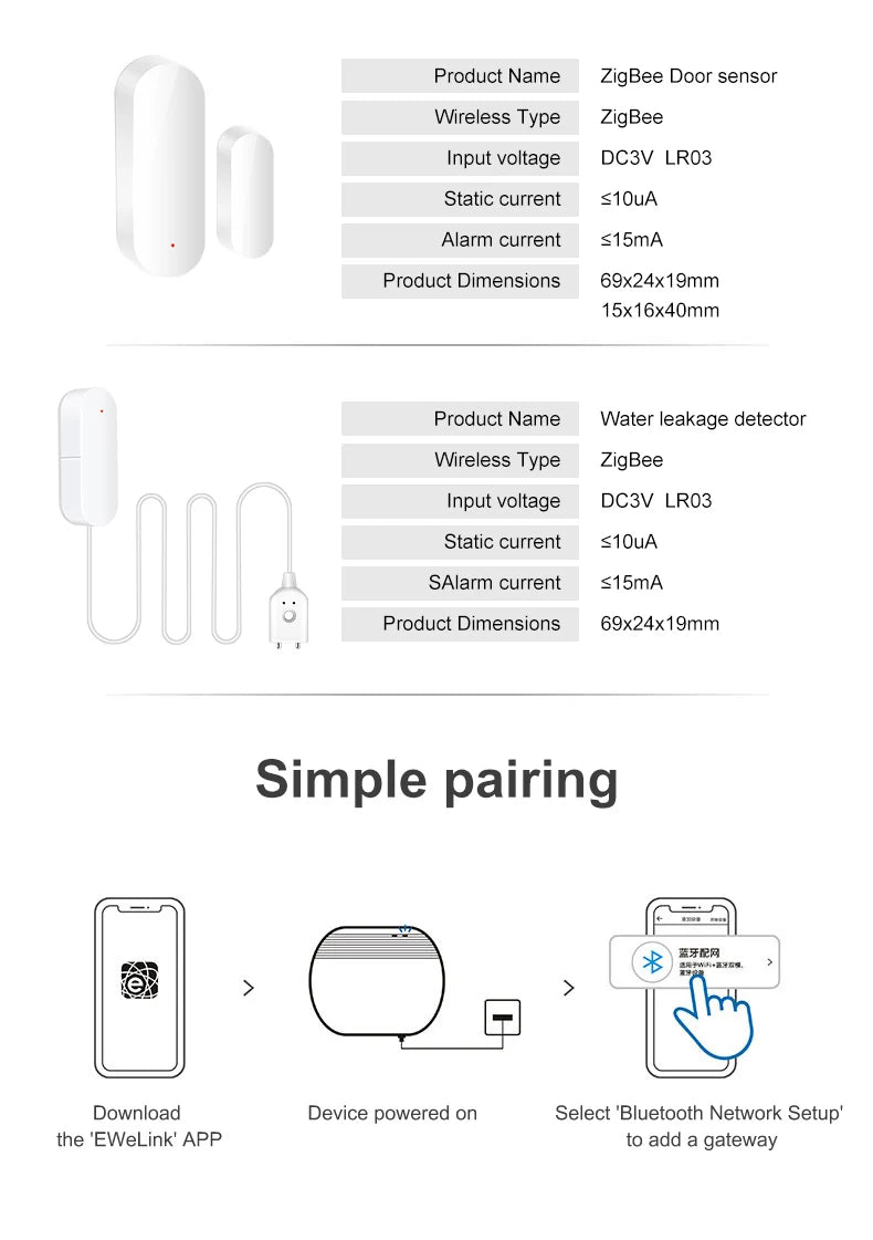 ZigBee 3.0 Smart Gateway Hub Wireless Bridge eWeLink APP Smart Home Automation Works With Alexa Google Assistant Alice